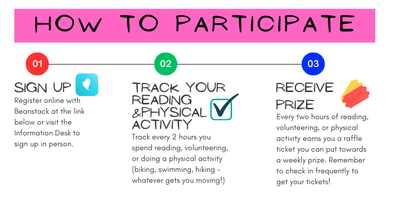 Teen Participate