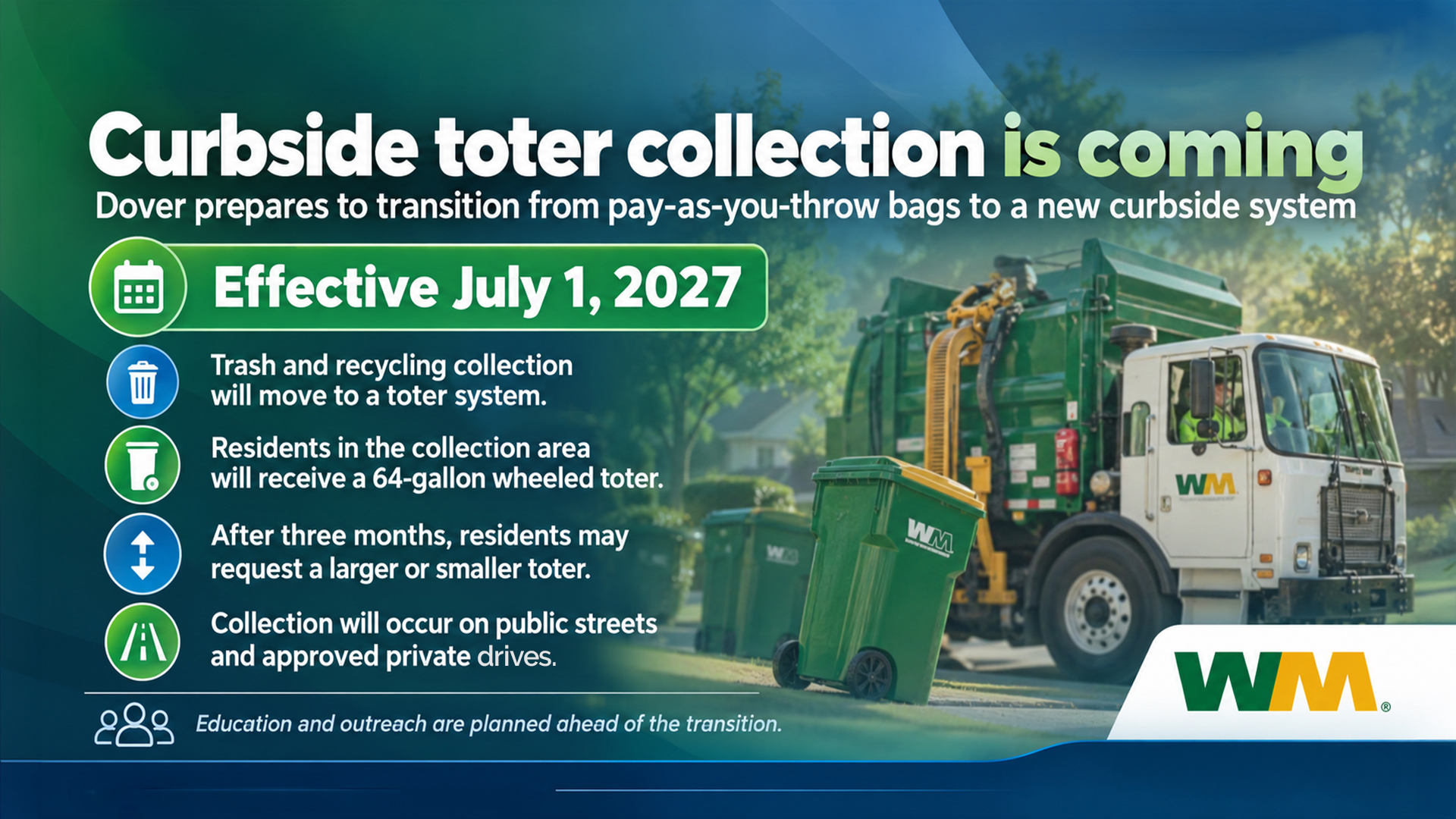 A trash truck in the background with text on top saying that the city is converting to a toter system for trash and recycling on July 1, 2027